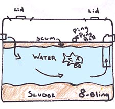 Septic Tank Service in WILDOMAR | Septic Tank Service Pumping, Cleaning, Maintenance, Sales WILDOMAR California